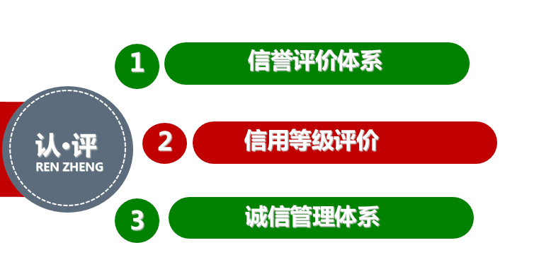 莆田信譽信用體系認證哪家專業 誠信管理體系認證