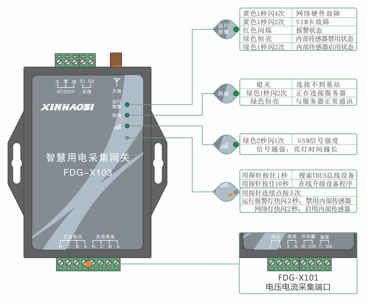 上饶智慧用电云平台哪个品牌好