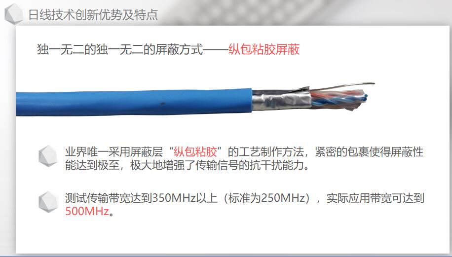 六类网线是千兆网线吗 日线性能优越