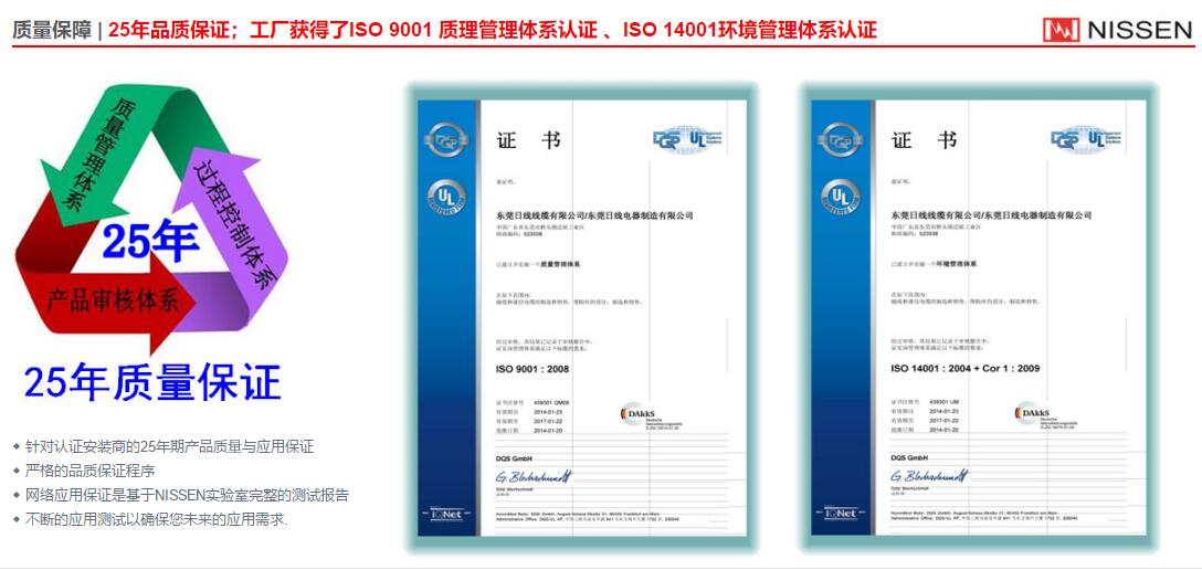 康普CommScope VS 日线NISSEN网线