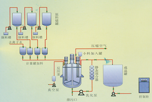 卸妆水oem批量生产