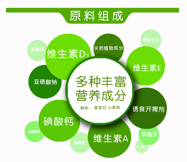 赤峰市鹿飼料品牌