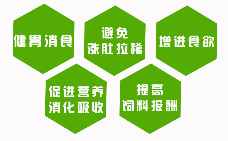 烏魯木齊飼料添加劑經(jīng)銷商
