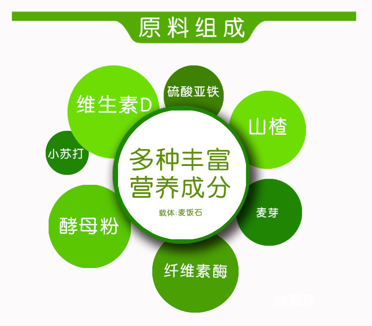 赤峰市飼料添加劑廠家 質(zhì)量?jī)?yōu)良 英美爾