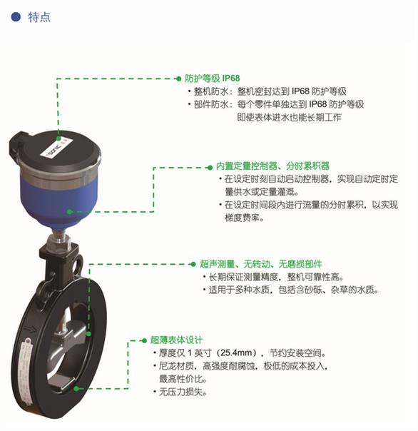 永州智能远传超声波水表