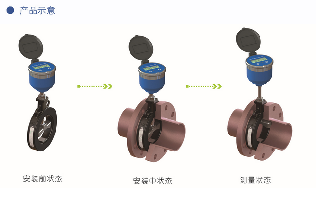 永州智能远传超声波水表