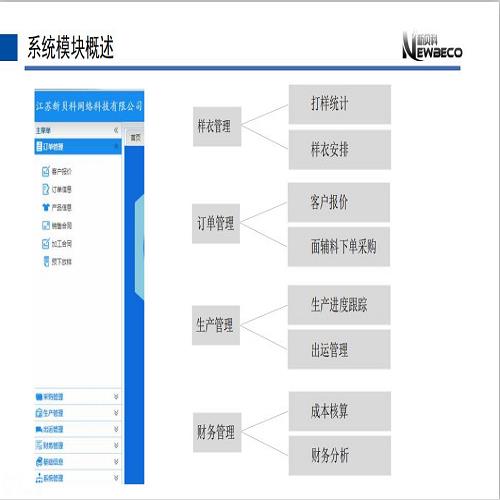 哪里有新貝科通用erp聯系電話