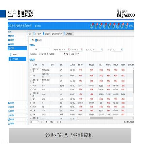 小型erp軟件比較好