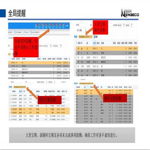 提供新貝科通用erp聯系方式