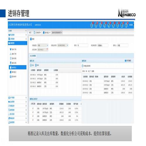 **erp研發(fā)公司電話
