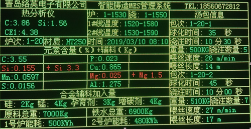 青島鑄造MES信息化管理系統_新疆鑄造MES管理系統制造公司