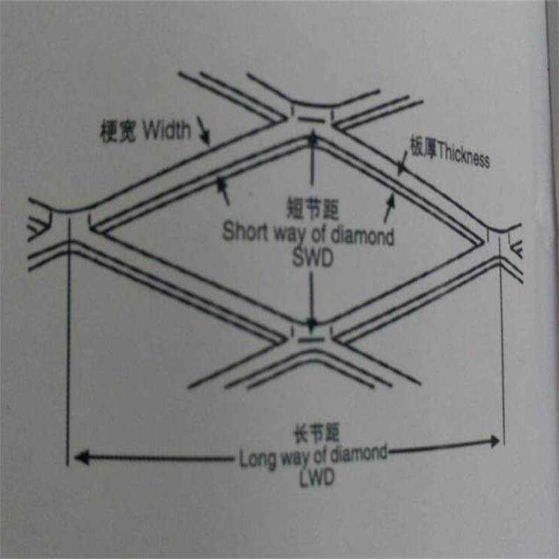 铝扩张网铝板网幕墙施工工艺