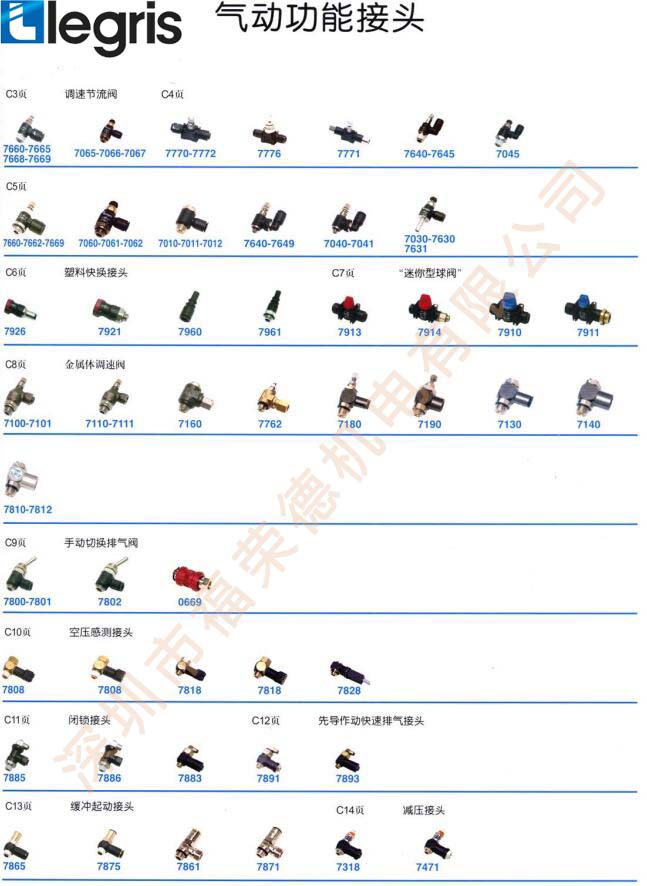 管状接头Legris乐可利气动产品生产商