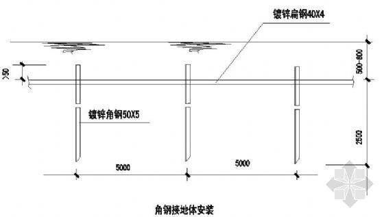 深圳车间防静电接地网施工