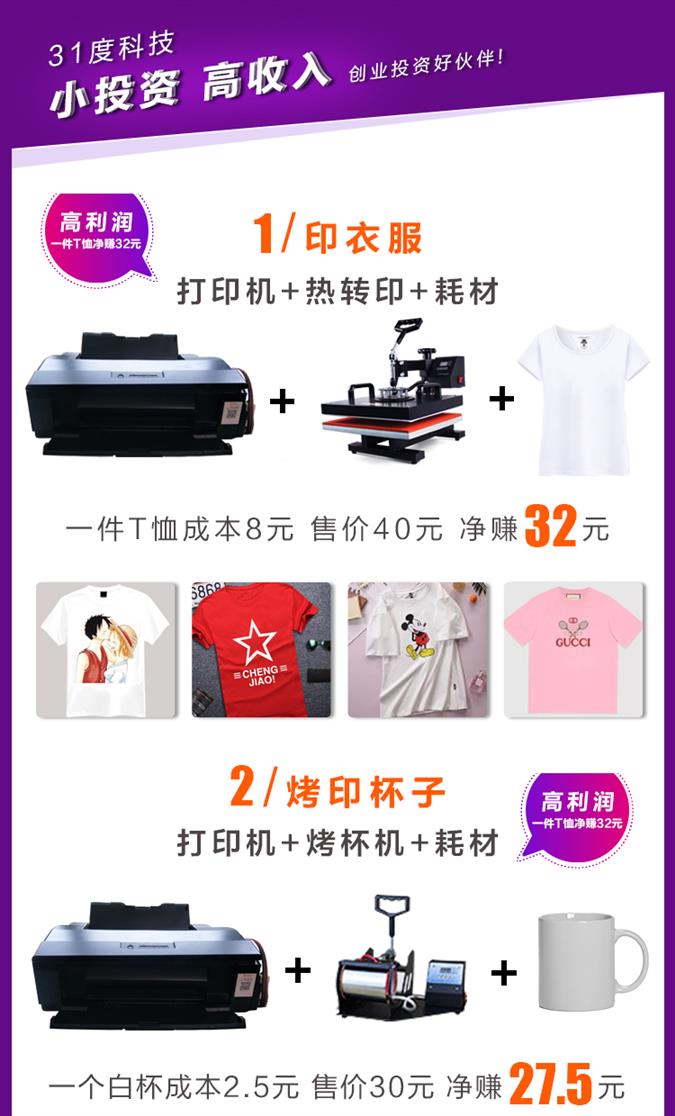 臥龍區做照片書機器