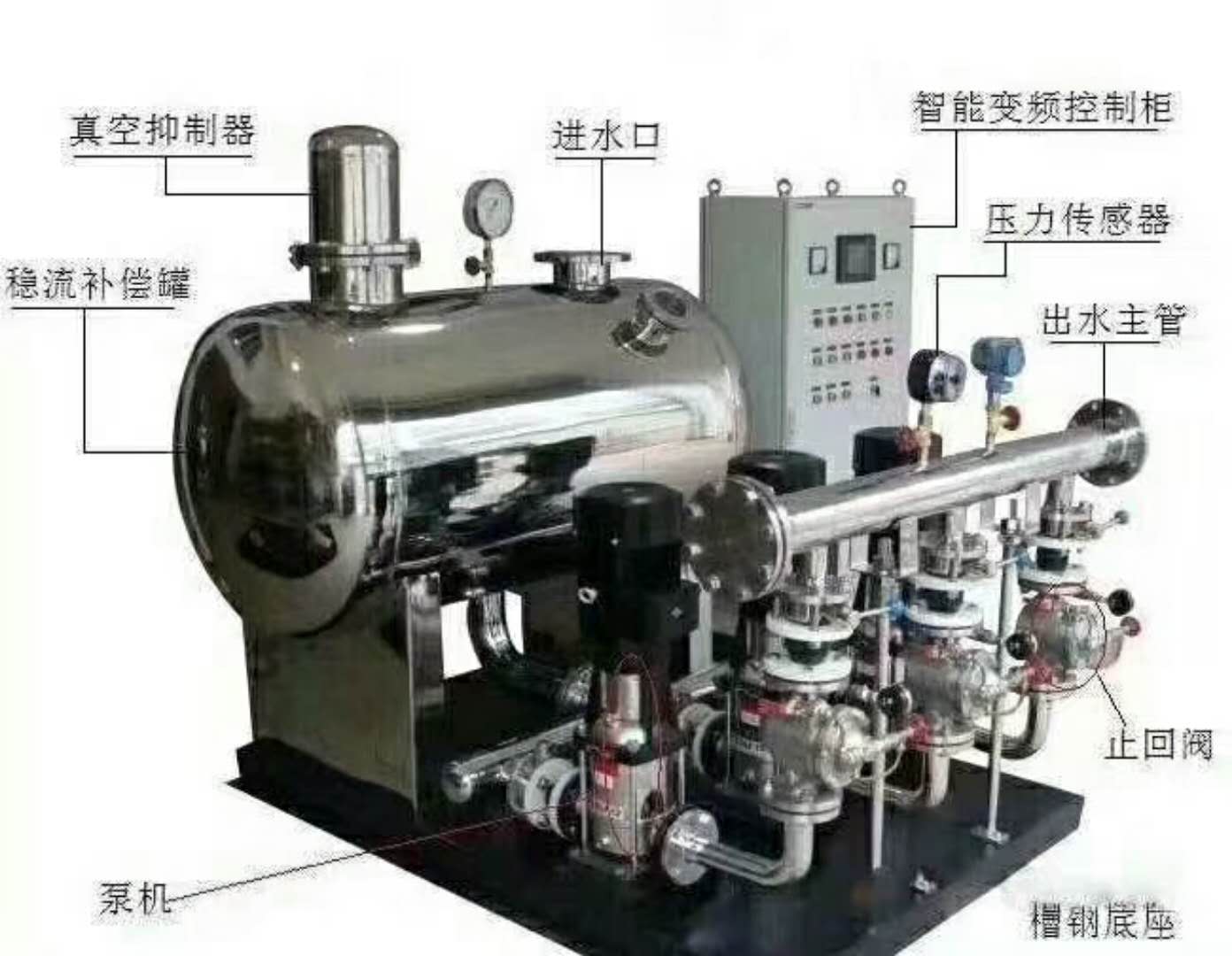 四川變頻恒壓機組價格 歡迎咨詢