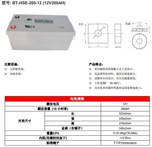 赛特蓄电池BT-HSE-150-12