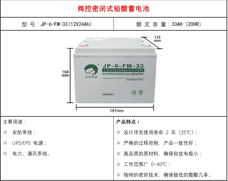 嘉興勁博蓄電池 勁博膠體蓄電池