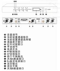 雷蒙手拉手話筒 駐馬店雷蒙會議話筒系統