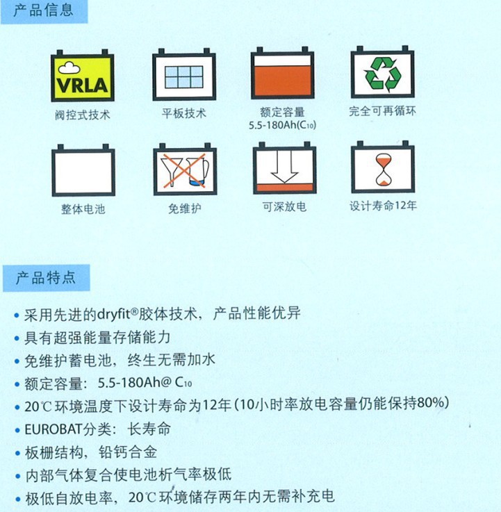 德阳德国阳光蓄电池报价