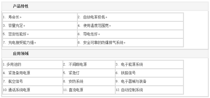 青岛德国阳光蓄电池报价