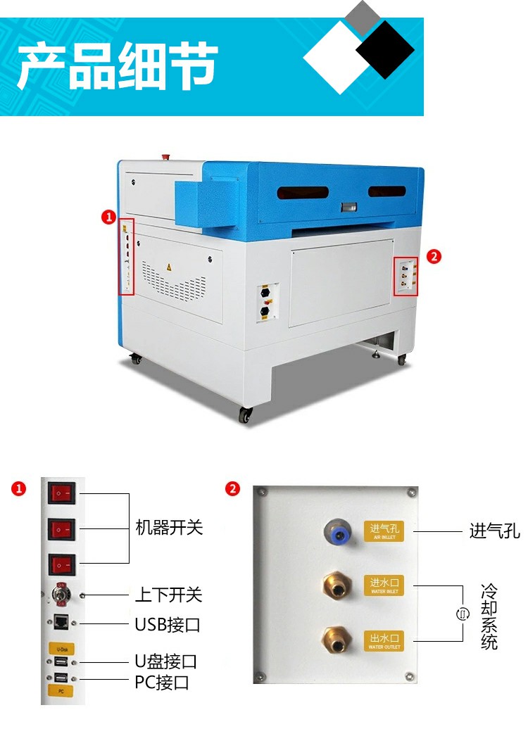 二氧化碳激光切割机