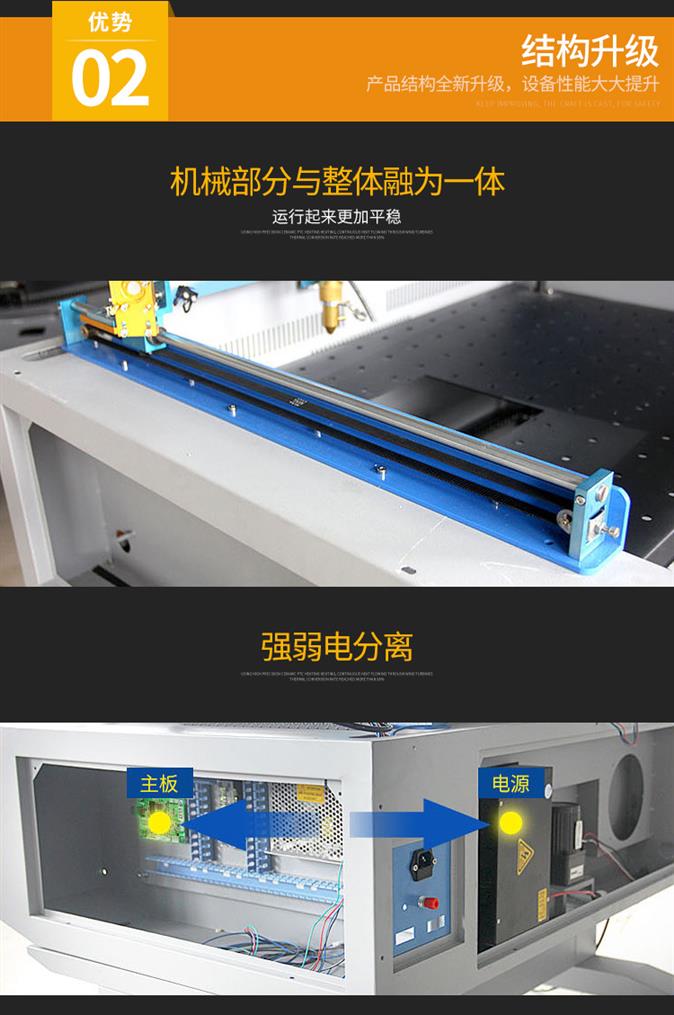 二氧化碳激光切割机