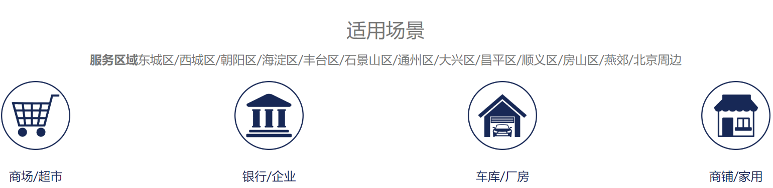 大廠卷簾門