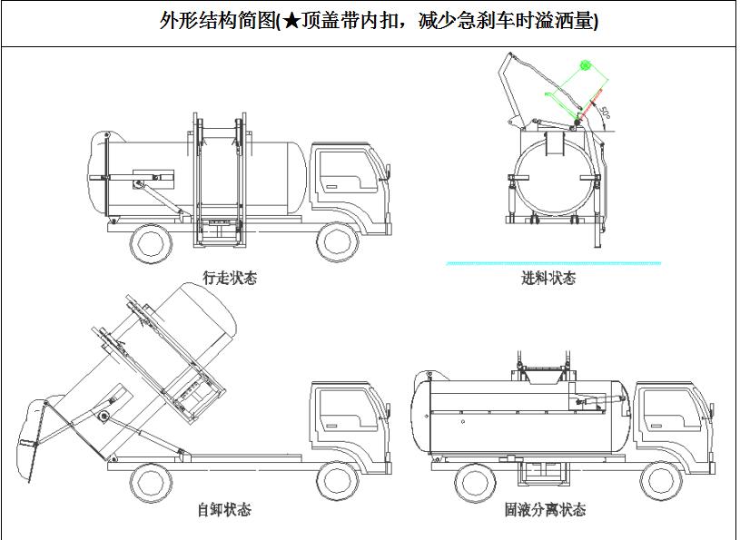大慶餐廚垃圾車廠 余廚垃圾車