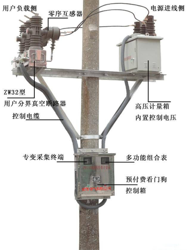 富川户外断路器 ZW32－Ｆ断路器 规格齐全 安装方便