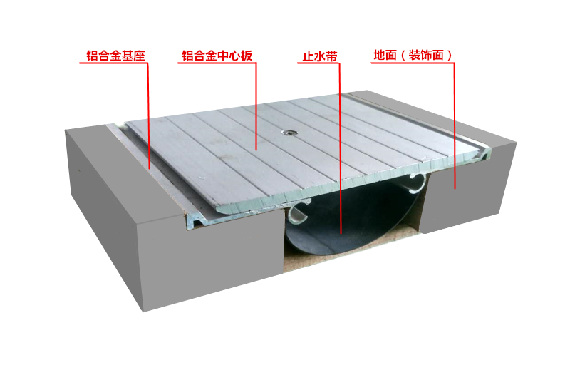 梅州承重型变形缝