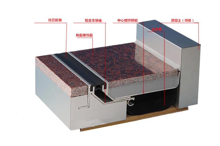 抗震型变形缝 精工打造 质量有保证