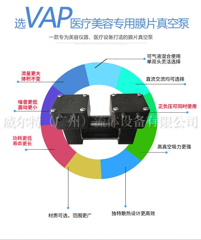 天津微型真空泵**命