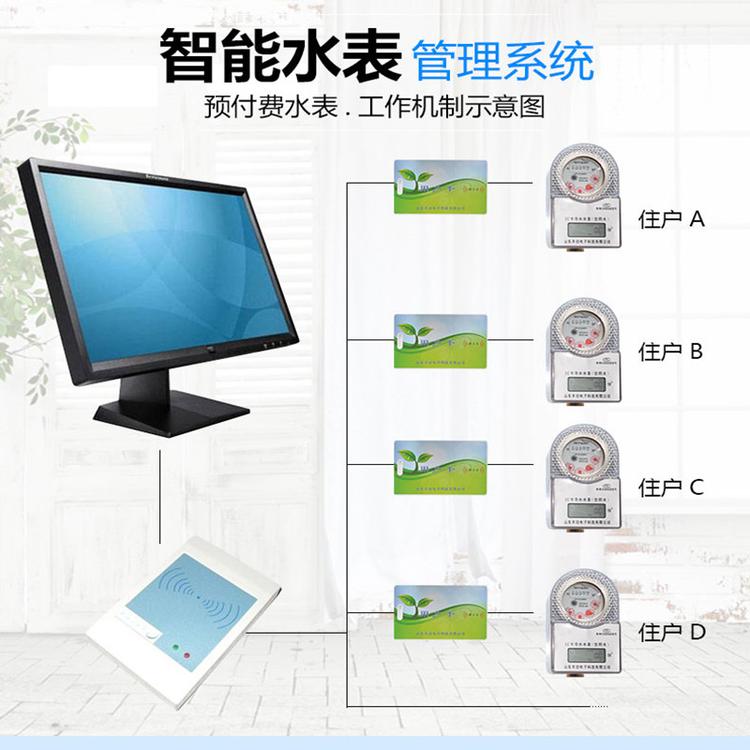 鞍山预付费水表报价 插卡水表 技术成熟 产品稳定