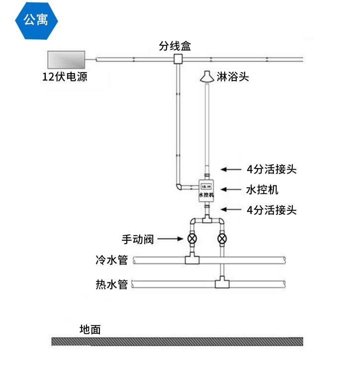 呼和浩特水控机厂家直销