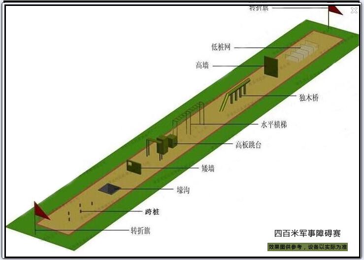 户外训练器材 北京400障碍器材价格 广胜体育