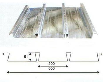 青岛YX51-190-760缩口楼承板