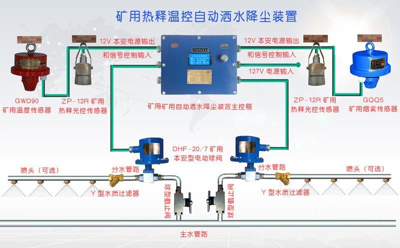 万宁国产支架喷雾 规格齐全