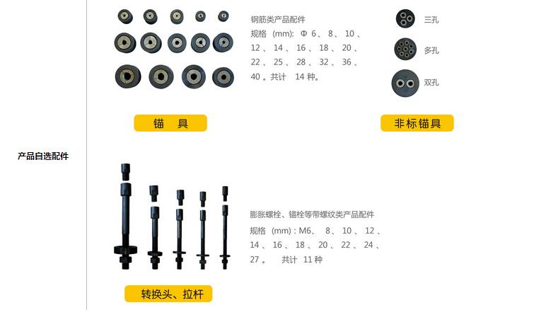 便携式锚杆拉拔仪销售价格