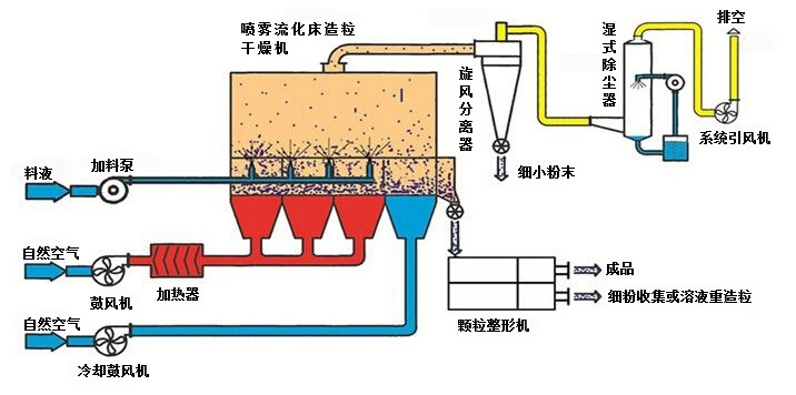蘇州海水淡化設備廠家 歡迎咨詢