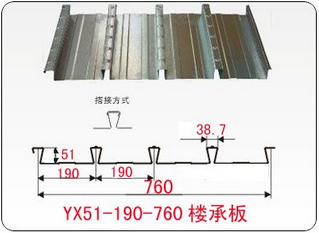 海口閉口樓承板品牌 YXB54-185-565閉口樓承板