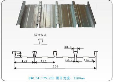 遵義閉口樓承板