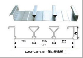 阜阳闭口楼承板厂家