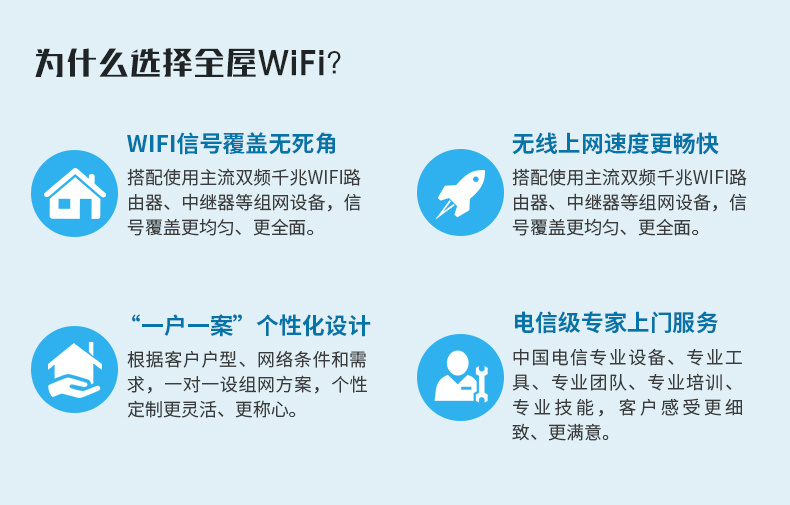 東莞電力貓全屋WIFI定做