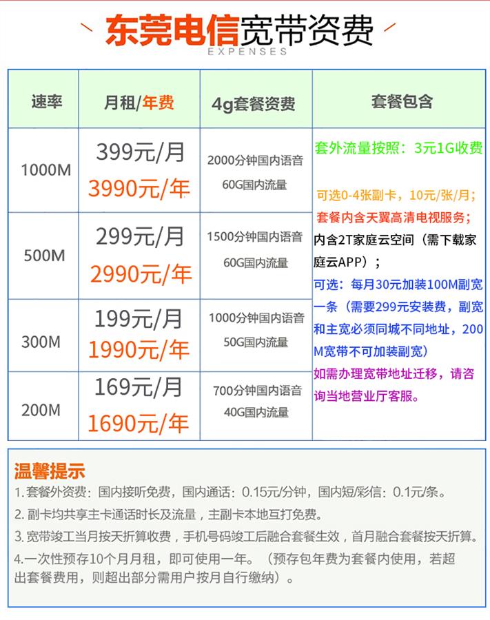 東莞寬帶辦理電信寬帶促銷(xiāo) 價(jià)格優(yōu)惠