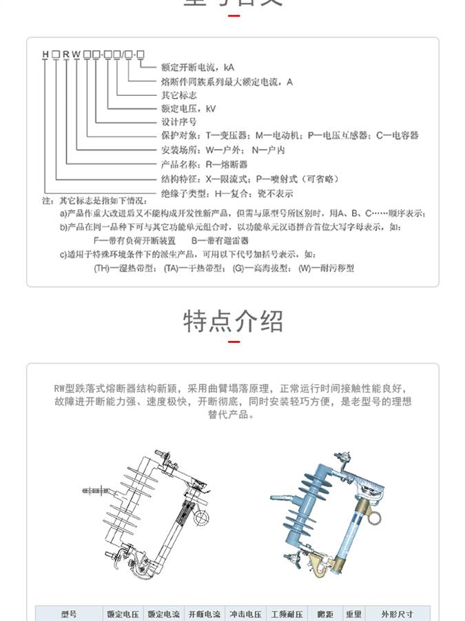 福州RW12-12F 100A跌落式熔断器