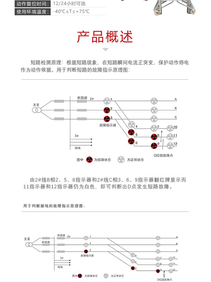 驻马店大厂家故障指示器厂家