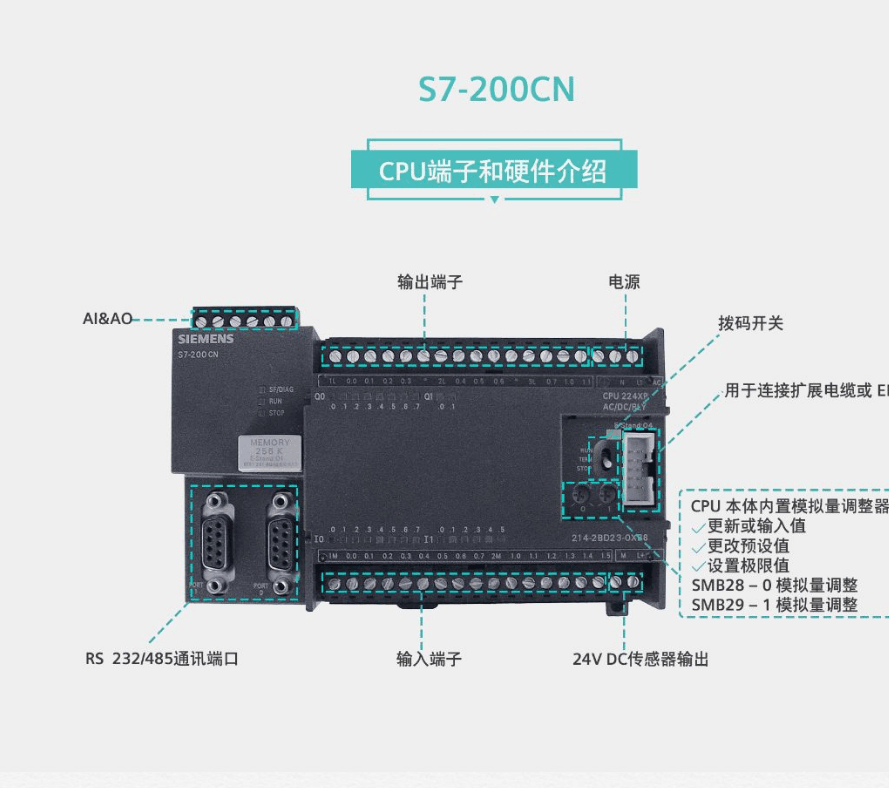 西门子S7-200模块6ES7214-1BD23-0XB8