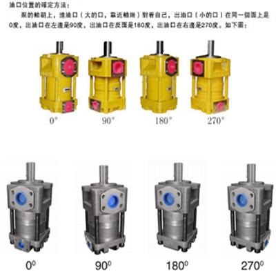 四川省剪板机齿轮泵NB4-G63F费用