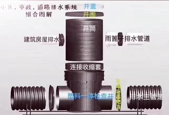 南昌中空壁缠绕管制作